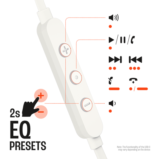 JBL Tune 310C USB Wired Hi-Res In-Ear Headphones