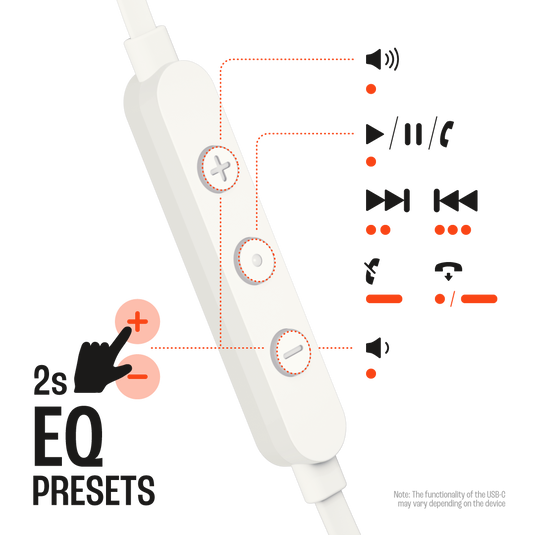 JBL Tune 310C USB - White - Wired Hi-Res In-Ear Headphones - Front image number null