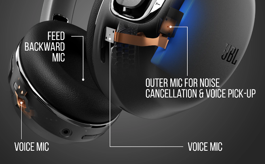 4-Mic Technology For Accurate And Clear Voice Call